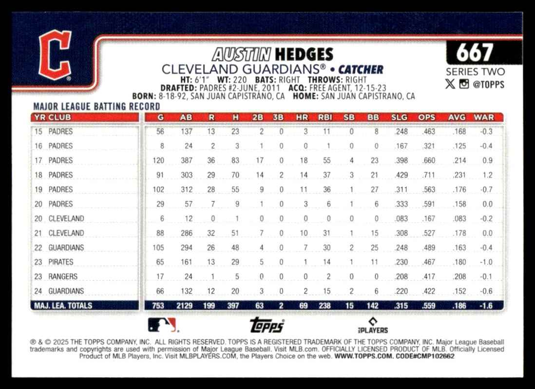 2025 Topps Austin Hedges #667 card back image