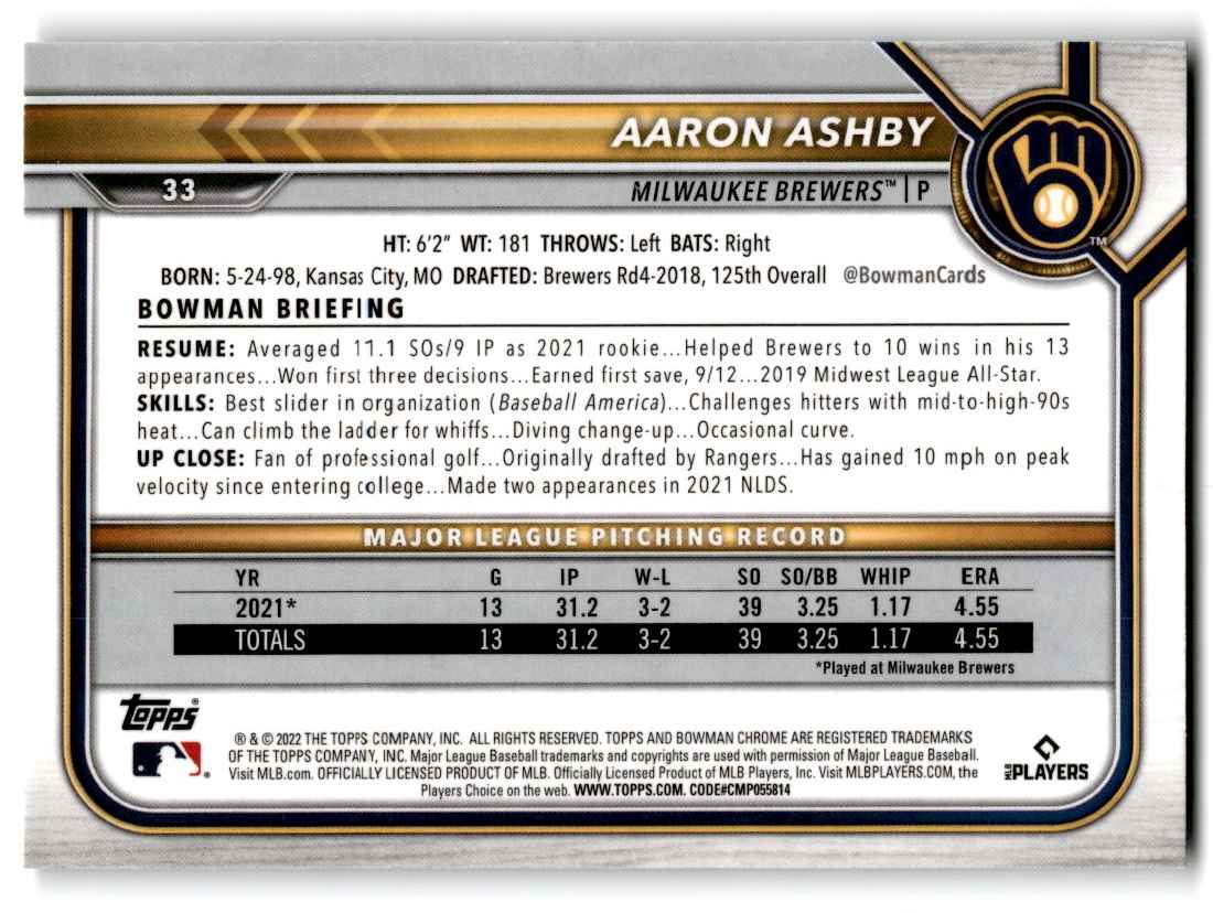 2022 Bowman Chrome Aaron Ashby #33 card back image