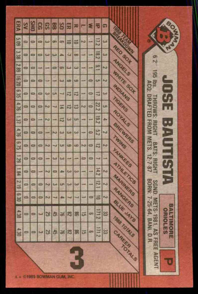 1989 Bowman Jose Bautista RC #3 card back image
