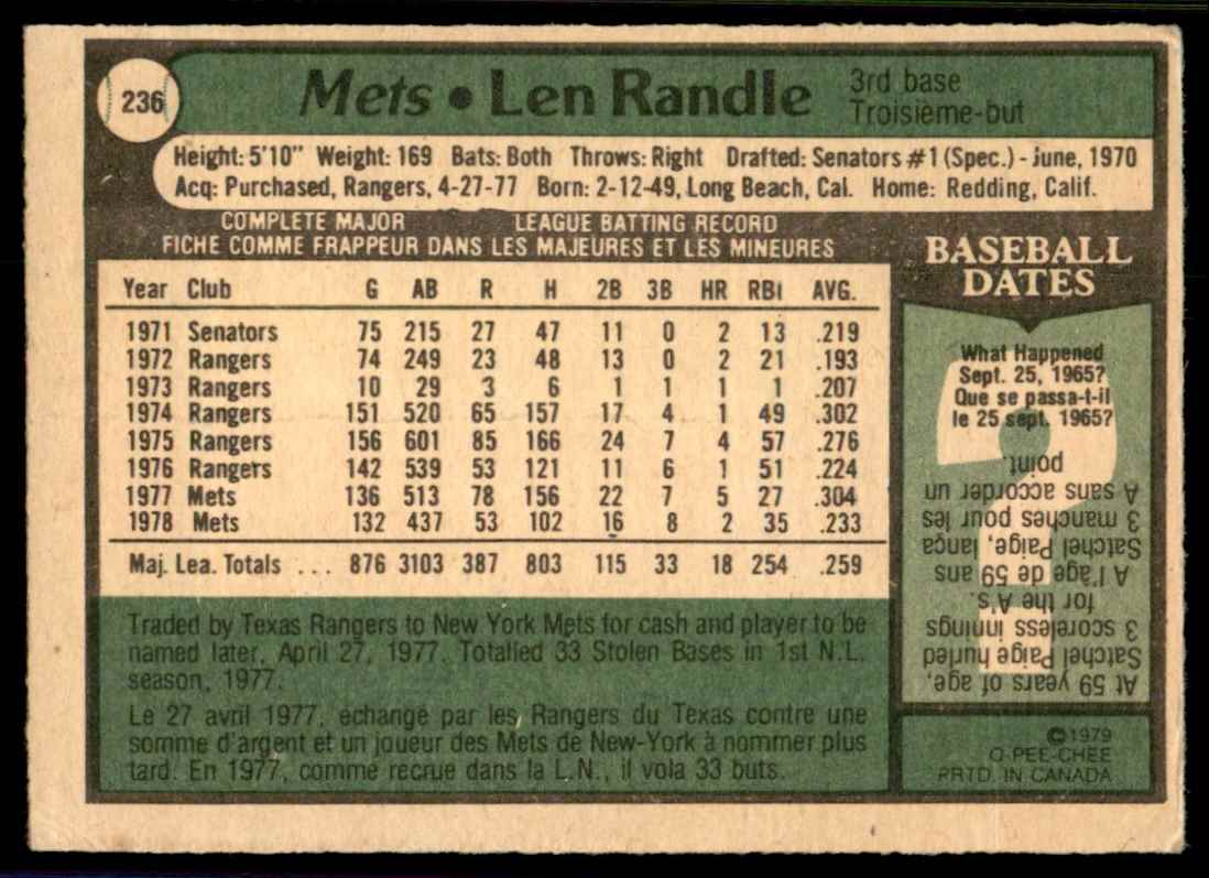 1979 O-Pee-Chee Len Randle #236 card back image