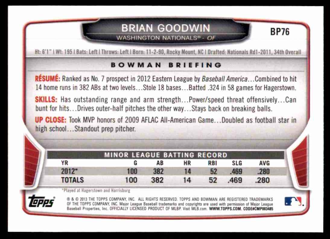 2013 Bowman Prospects Brian Goodwin #BP76 card back image