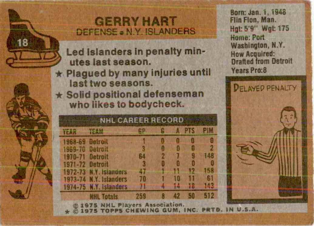 1975-76 Topps Gerry Hart #18 card back image