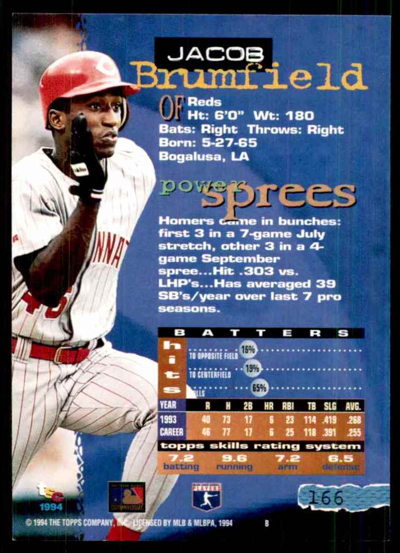 1994 Stadium Club Jacob Brumfield #166 card back image