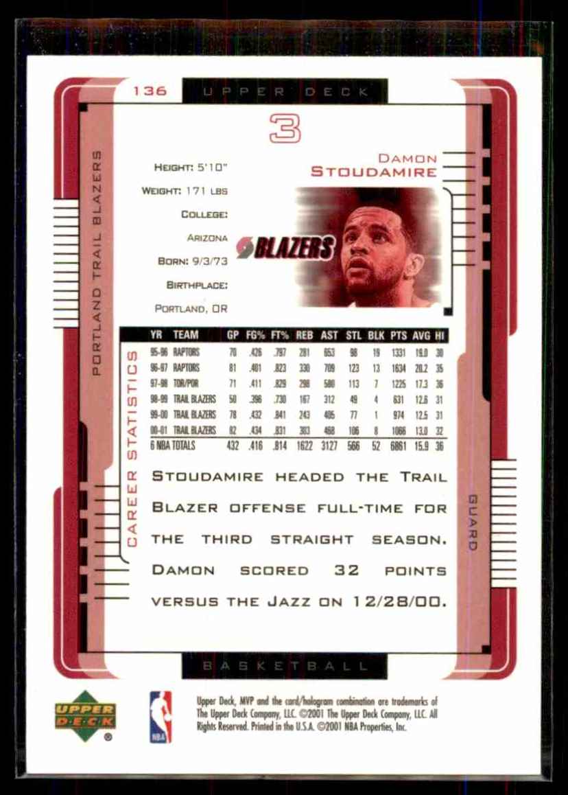 2001-02 Upper Deck MVP Damon Stoudamire #136 card back image