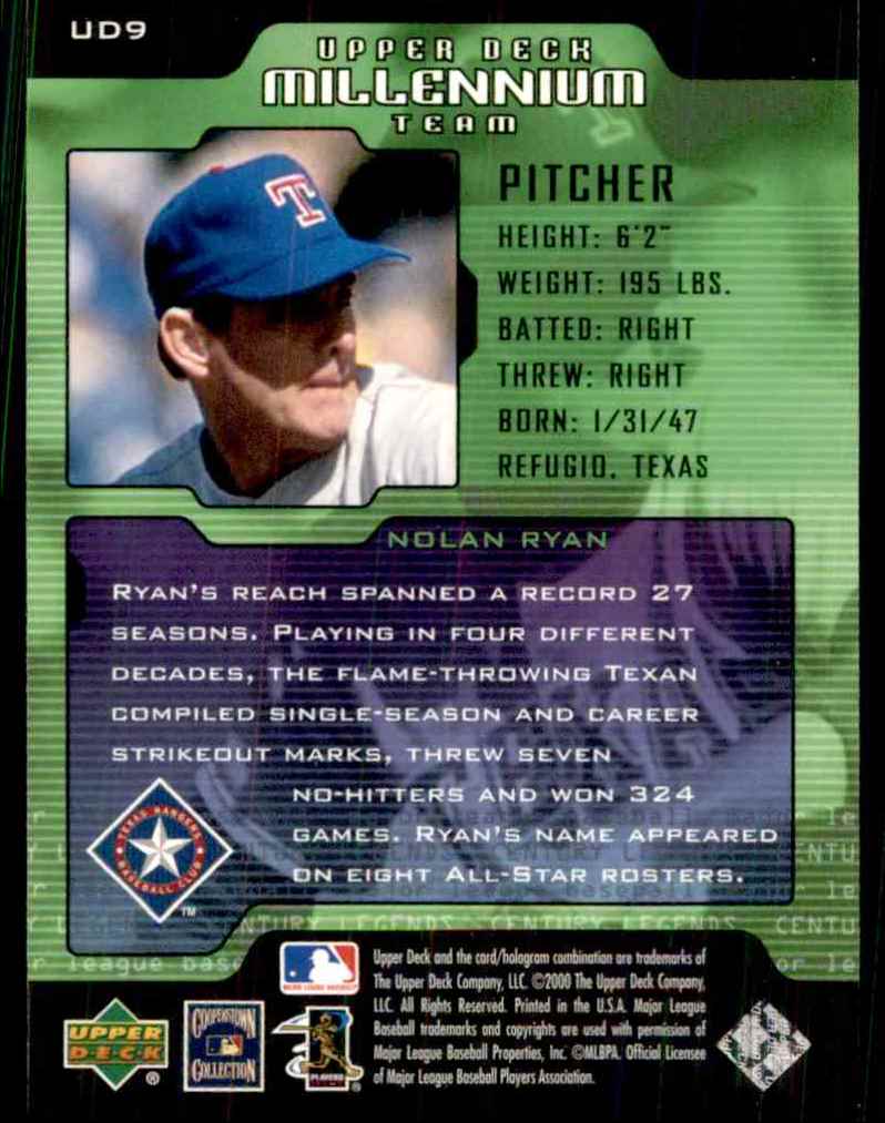 2000 Upper Deck Legends Millennium Team Nolan Ryan #UD9 card back image