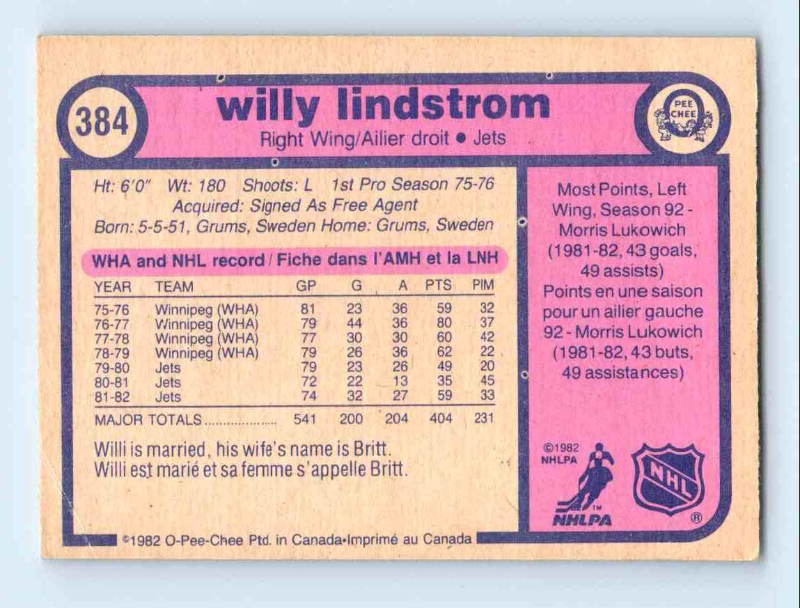 1982-83 O-Pee-Chee Willy Lindstrom #384 card back image