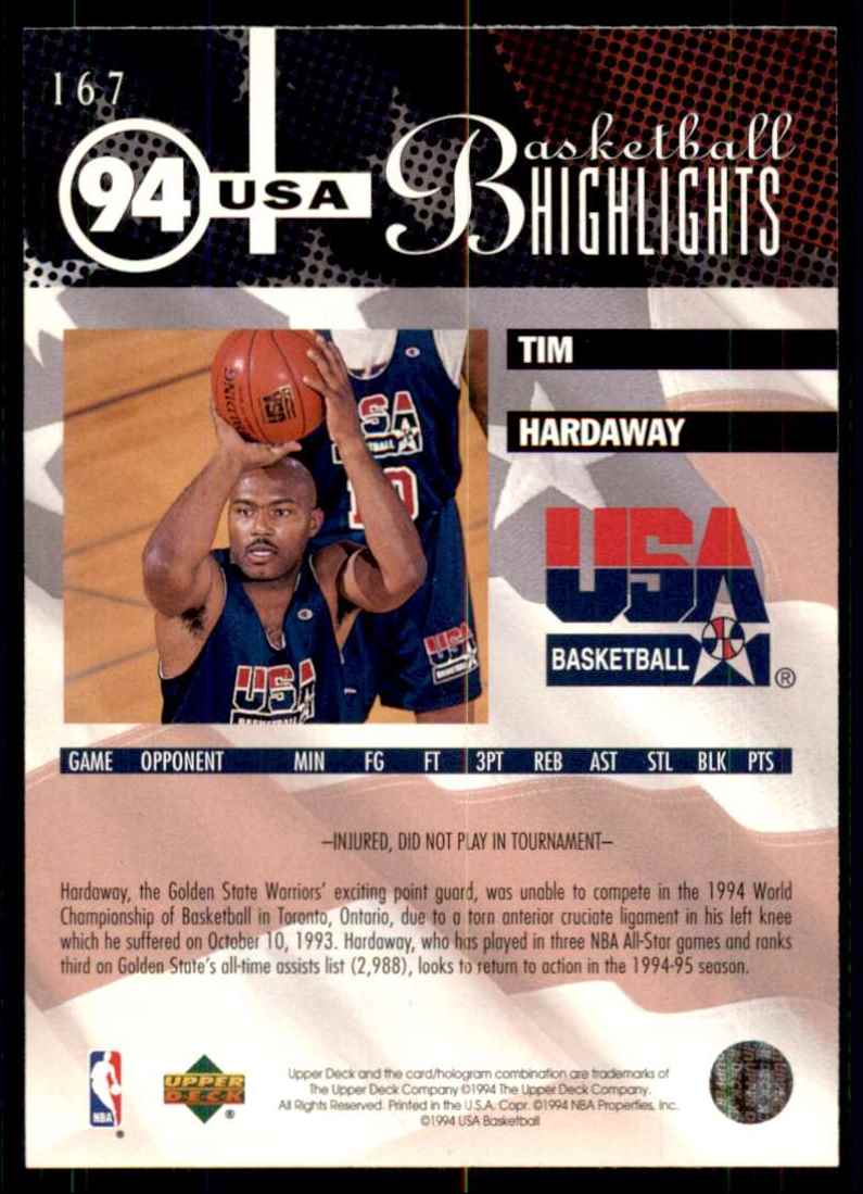 1994-95 Upper Deck Tim Hardaway USA #167 card back image