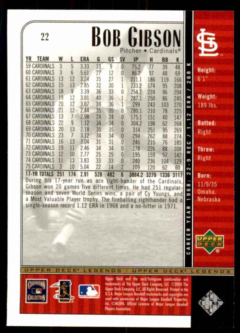 2000 Upper Deck Legends Bob Gibson #22 card back image