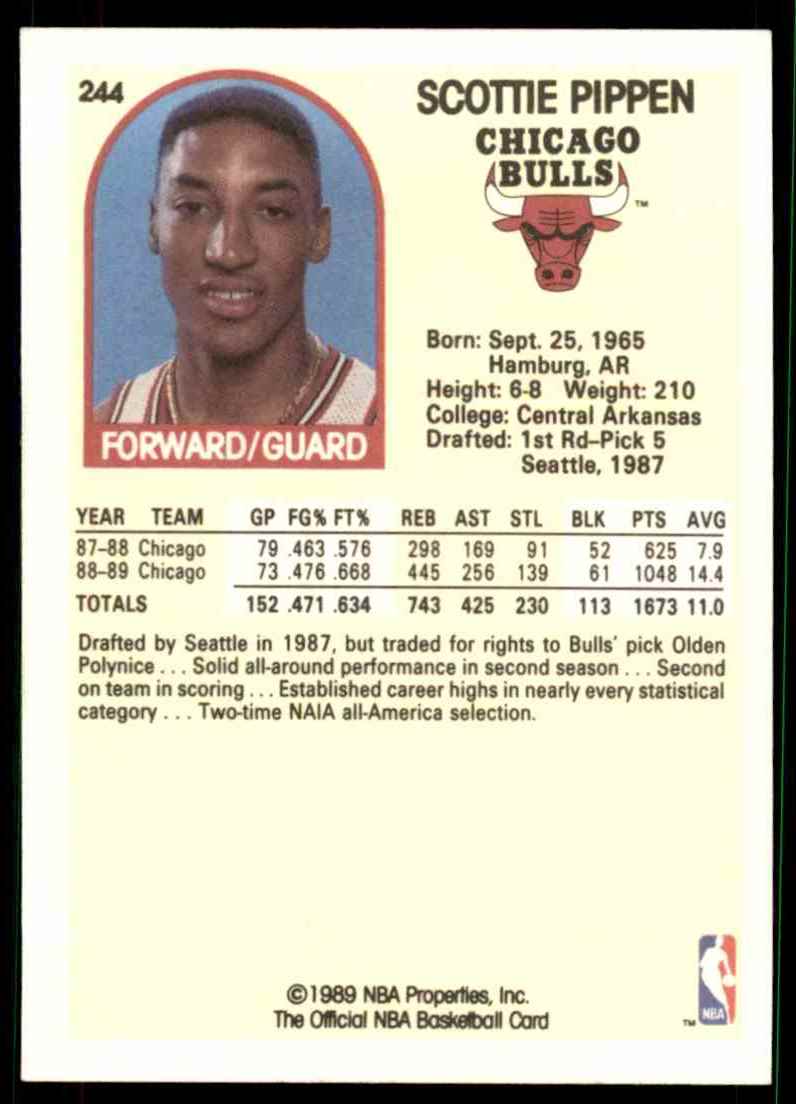 1989-90 Hoops Scottie Pippen #244 card back image