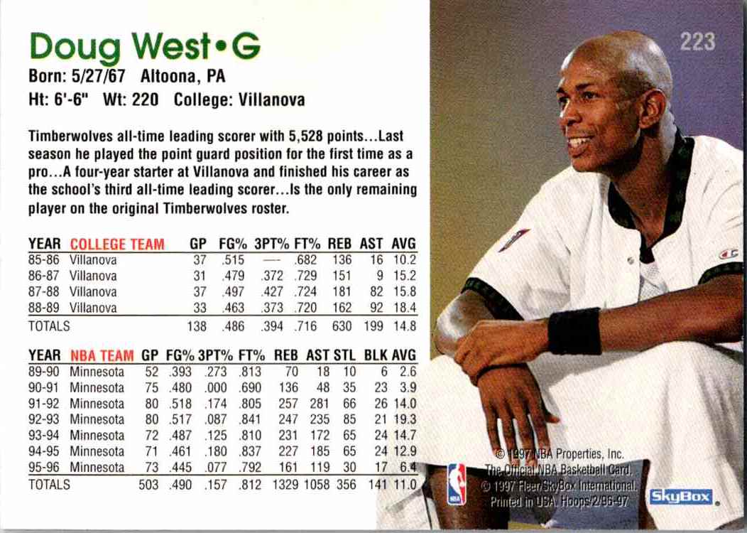 1997-98 NBA Hoops Doug West #223 card back image