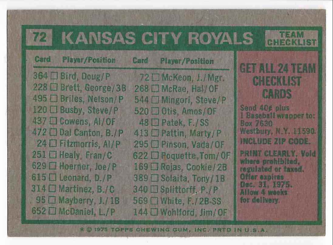 1975 Topps Kansas City Royals Team Card #72 card back image
