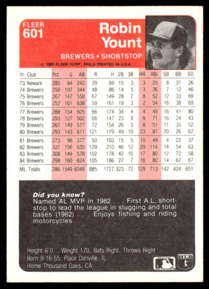 1985 Fleer Robin Yount #601 card back image