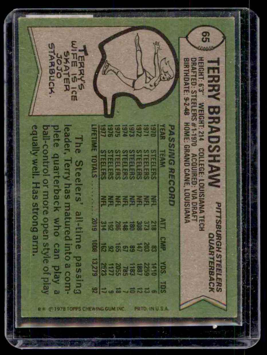 1978 Topps Terry Bradshaw #65 card back image