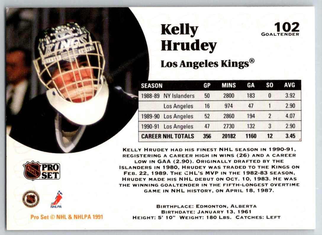 1991-92 Pro Set Kelly Hrudey #102 card back image