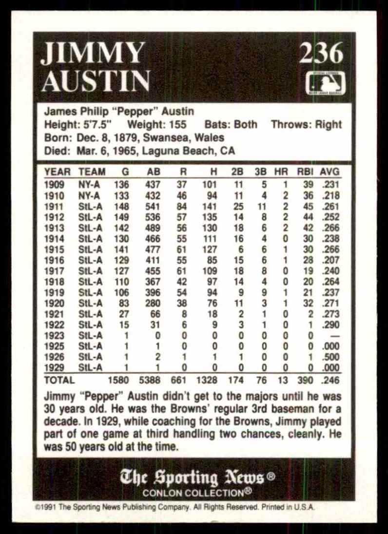 1991 Conlon Tsn Jimmy Austin #236 card back image
