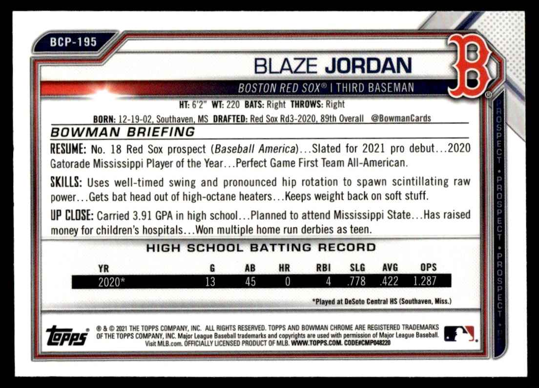 2021 Bowman Chrome Prospects Mojo Refractor Blaze Jordan #BCP-195 card back image