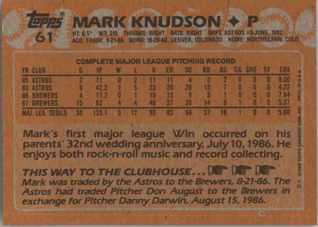 1988 Topps Mark Knudson #61 card back image