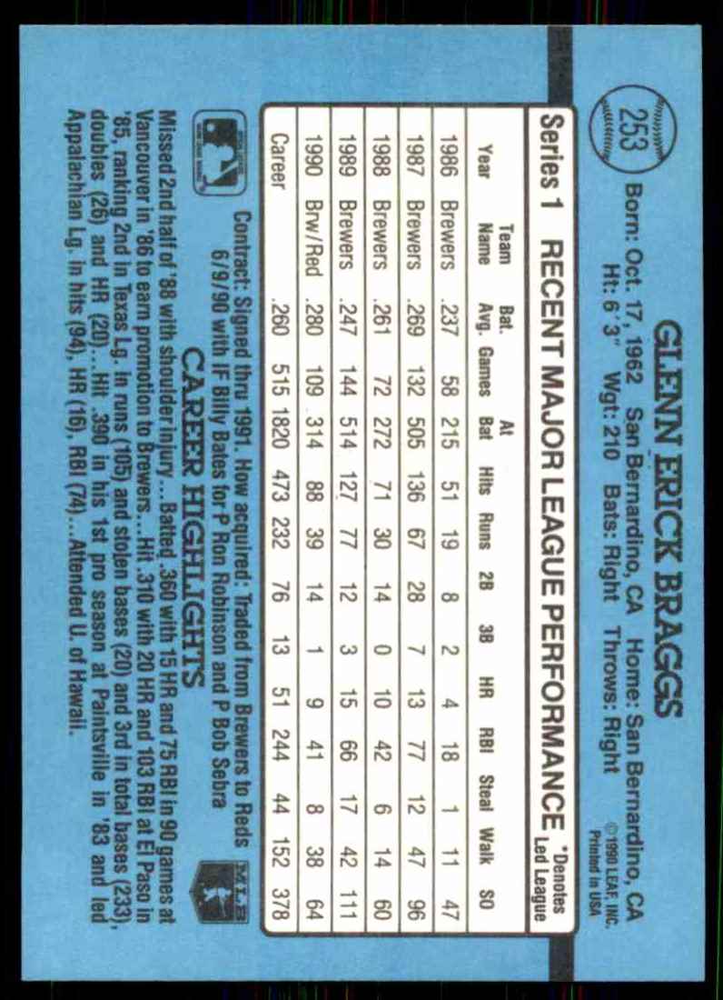 1991 Donruss Glenn Braggs #253 card back image