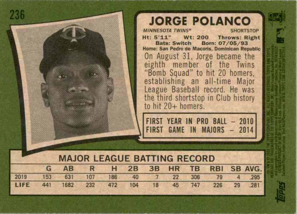 2020 Topps Heritage Jorge Polanco #236 card back image