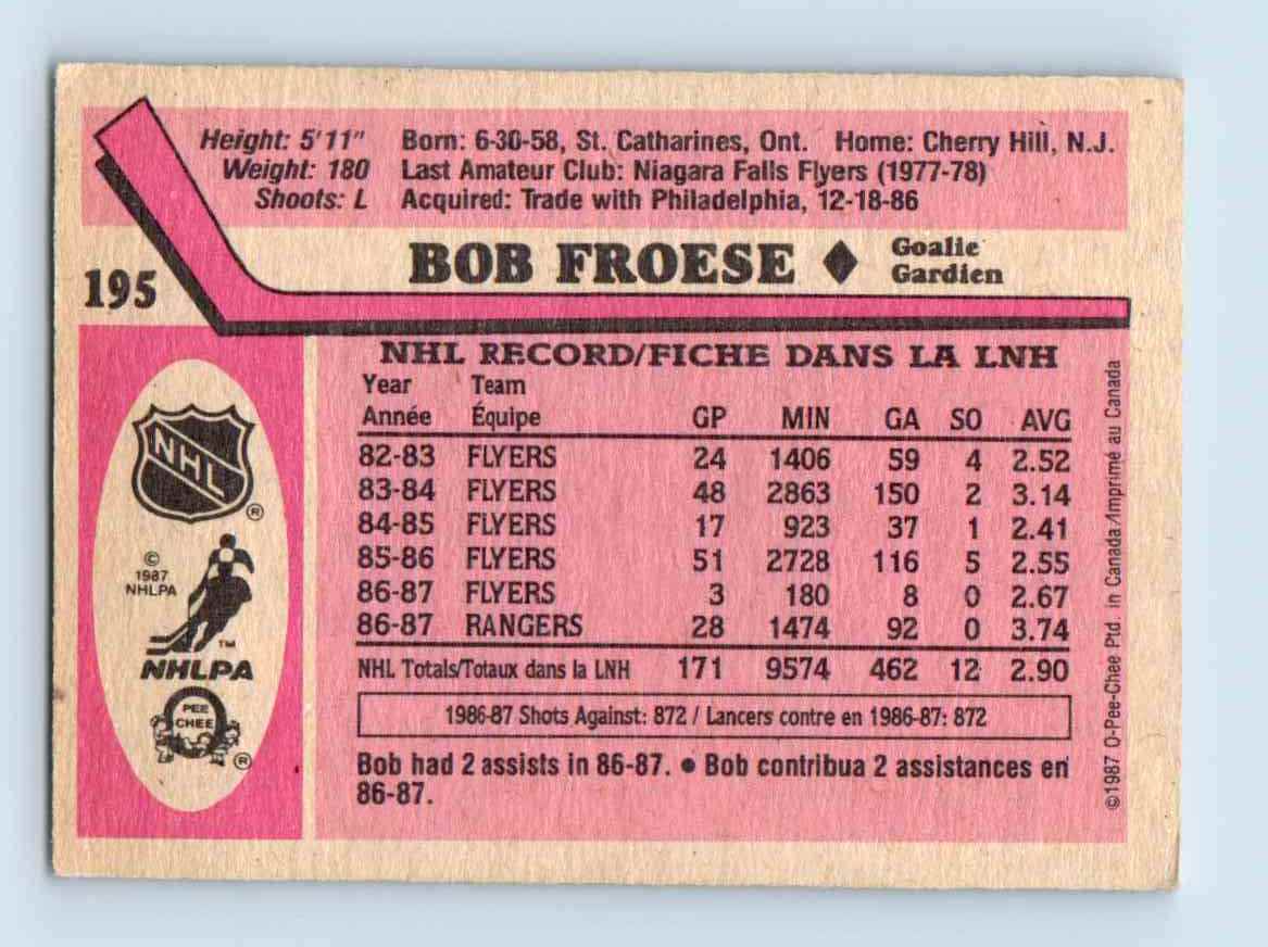 1987-88 O-Pee-Chee Bob Froese #195 card back image