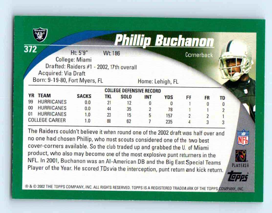 2002 Topps Phillip Buchanon #372 card back image