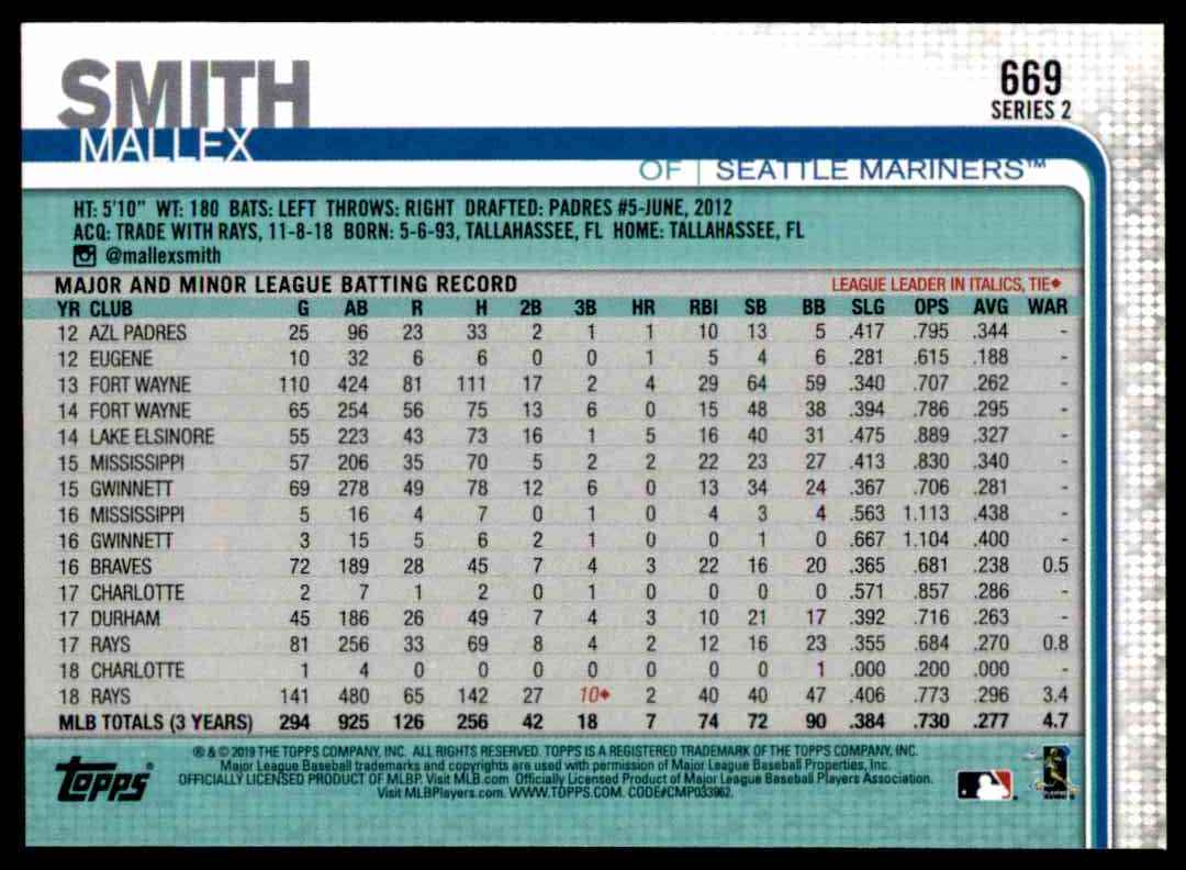2019 Topps Series 2 Mallex Smith #669 card back image
