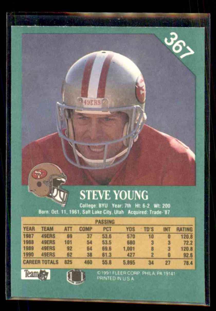 1991 Fleer Steve Young #367 card back image