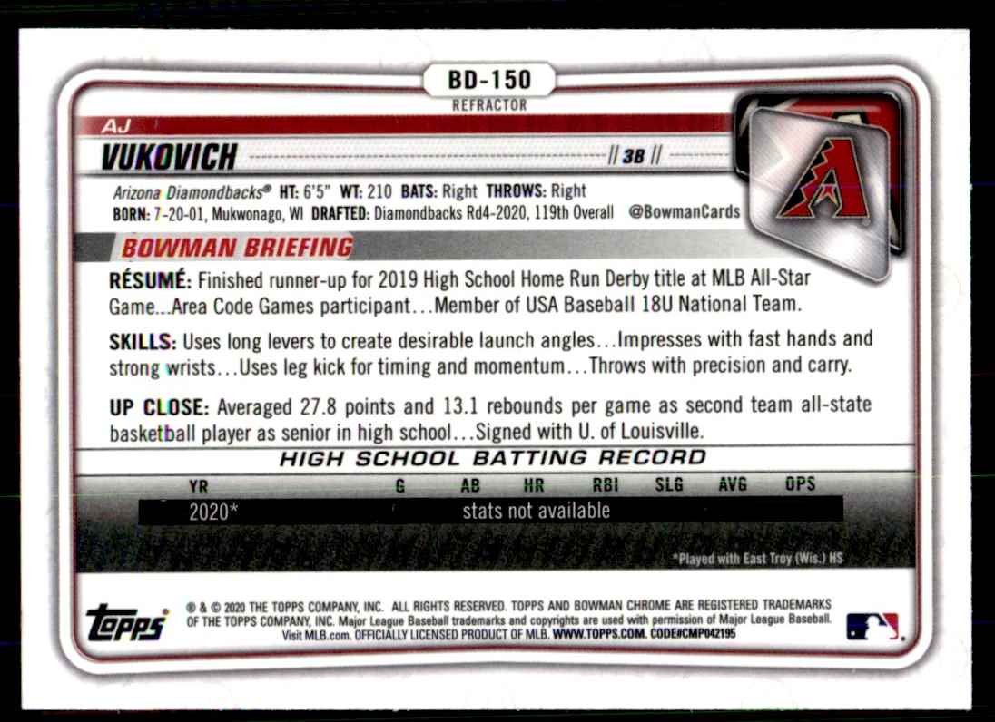 2020 Bowman Draft Chrome Refractors AJ Vukovich #BD-150 card back image