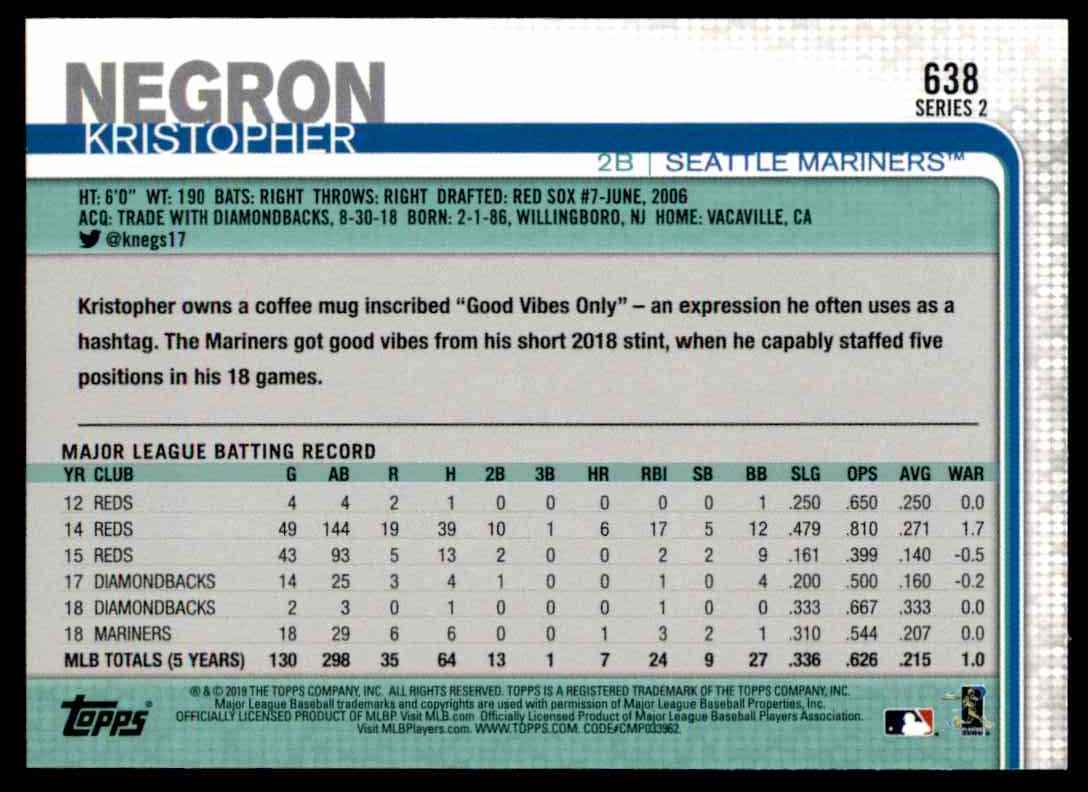 2019 Topps Series 2 Kristopher Negron #638 card back image