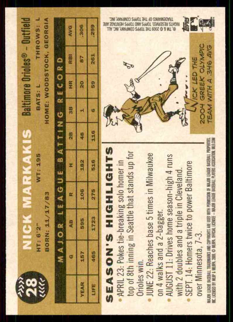 2009 Topps Heritage Nick Markakis #28 card back image